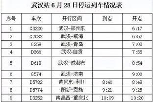 老鹰官方：卡佩拉遭遇左内收肌拉伤 将在7-10天后接受重新评估